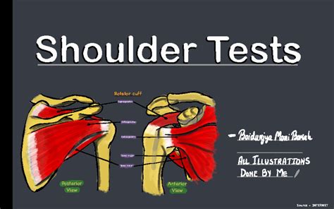 shoulder test for infraspinatus